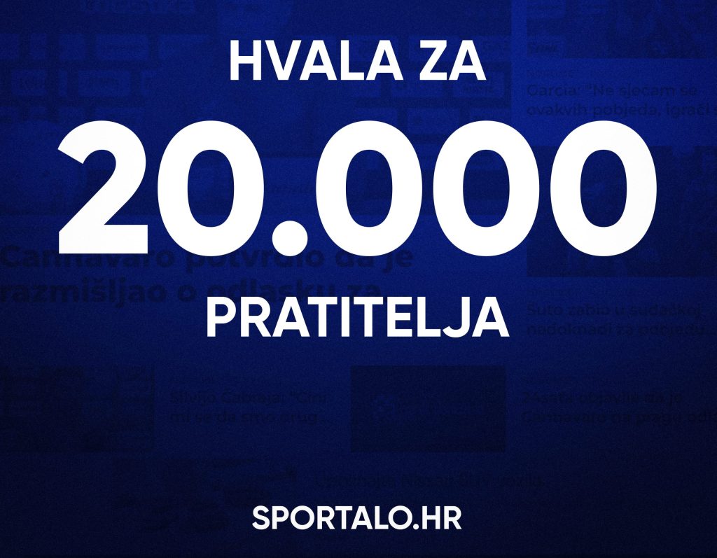 Vraćamo se: Prešli smo granicu od 20 000 pratitelja