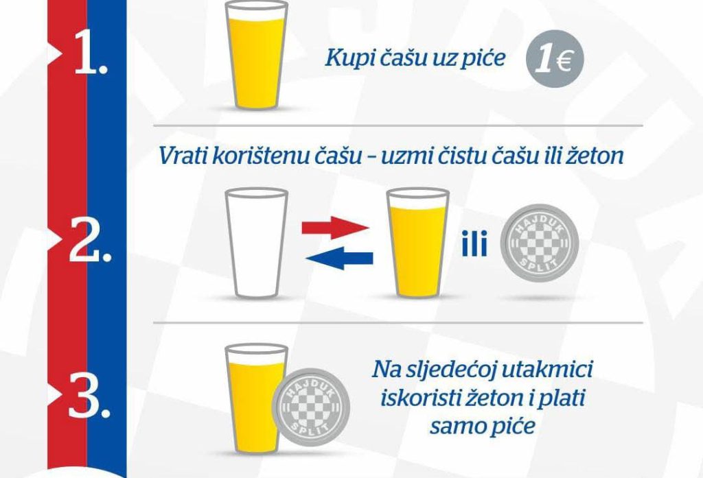 Žeton za čašu, srce za klub